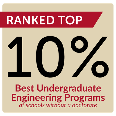 Top 10%  Best Undergraduate Engineering Programs at schools without a doctorate