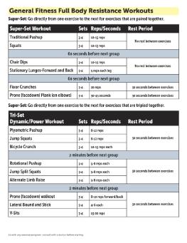 Thumbnail of printable flyer with Resistance Workouts fitness routine from VMI Physical Education, linked to PDF