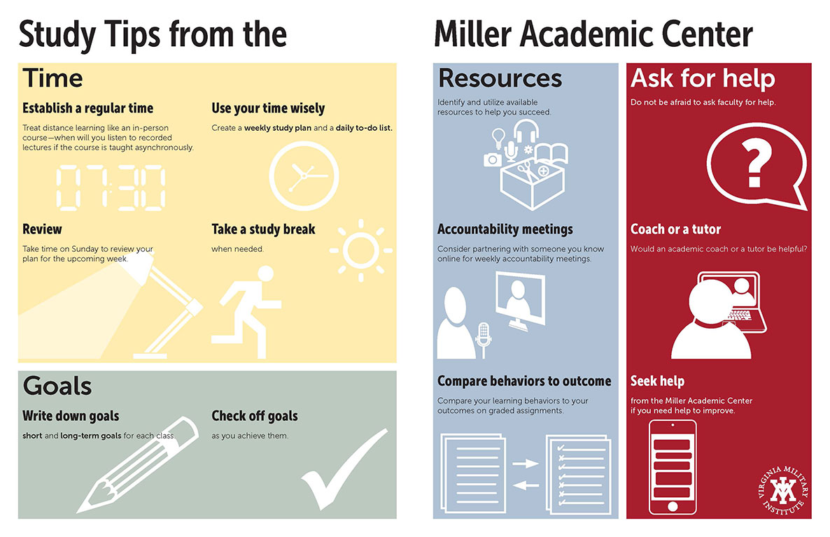 Thumbnail of printable flyer with Study Tips from Miller Academic Center, linked to PDF